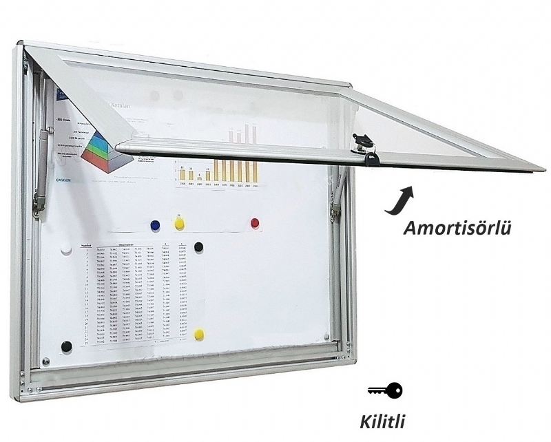 ic-Mekan-ve-Dis-Mekan-icin-ilan-Panosu-imalati-75x100-cm-8-ad.-A4-luk